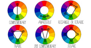 Basic Colour Theory For Graphic Design